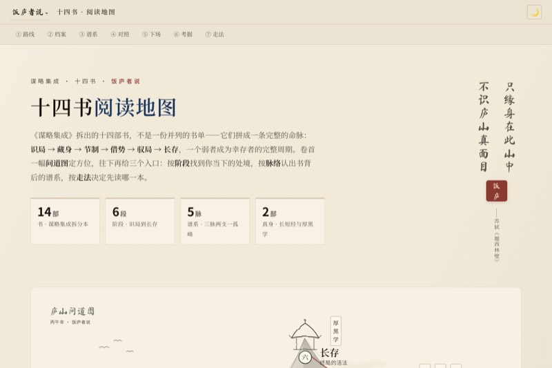 十四书 · 阅读地图 封面截图